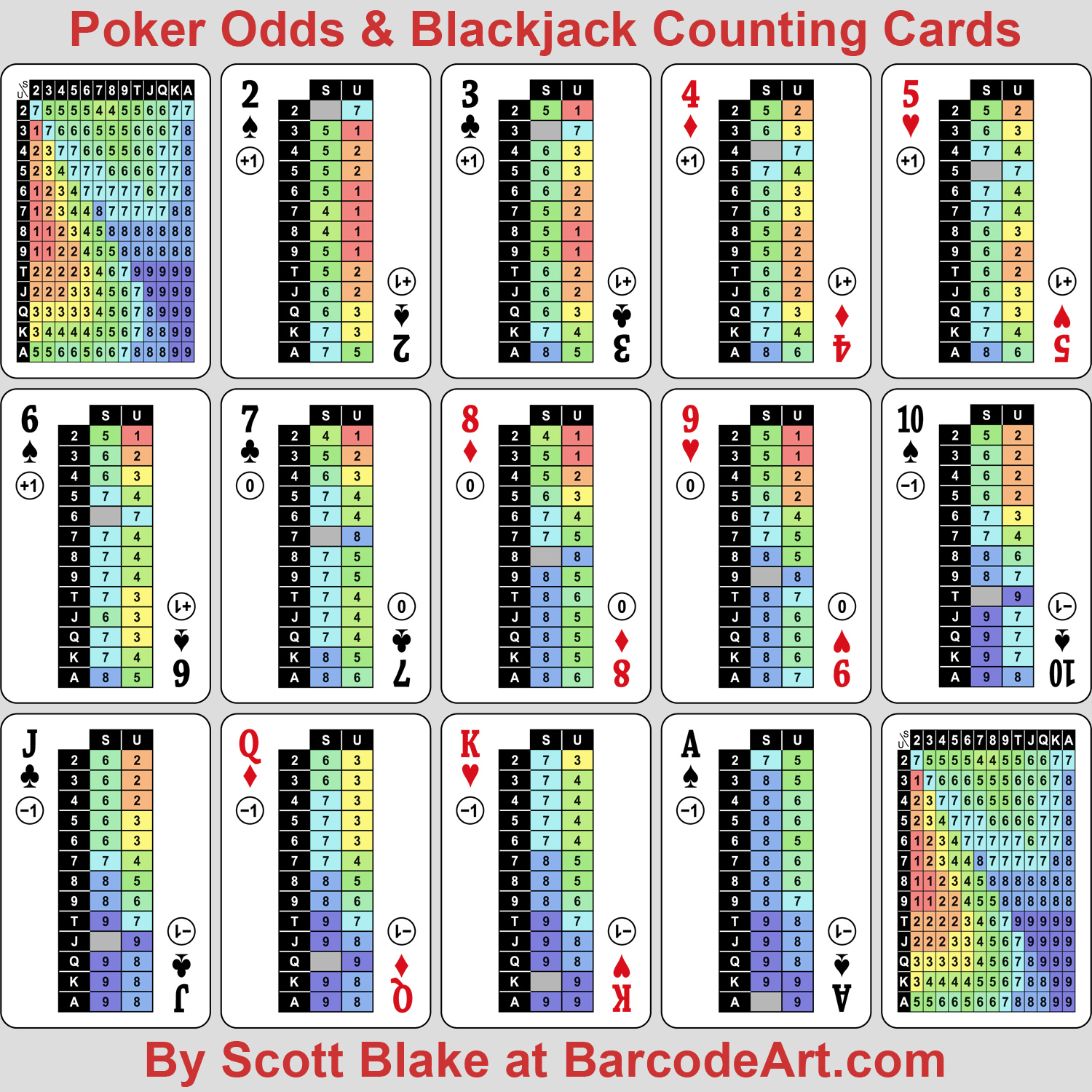 Counting cards store poker