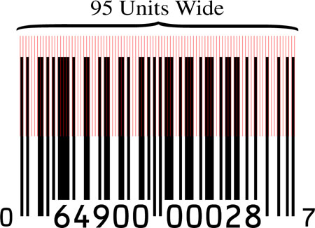 Barcode Tattoo Guide by Scott Blake